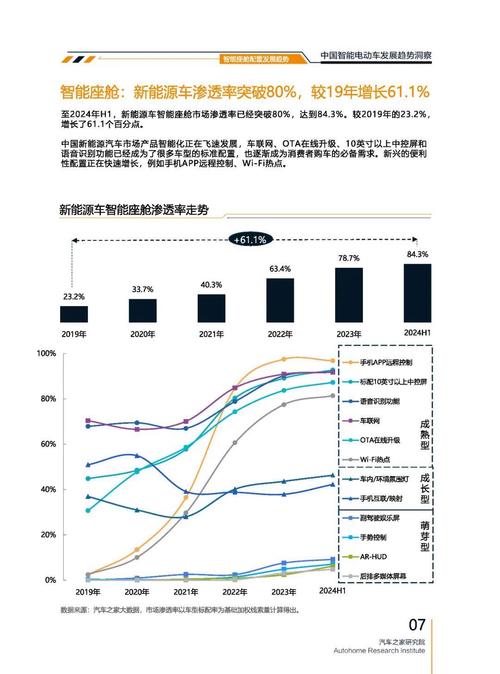深圳339起亚对未来市场的预测，名爵汽车品牌文化的传播